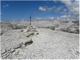 Passo Pordoi - Sass de Forcia Occidentale